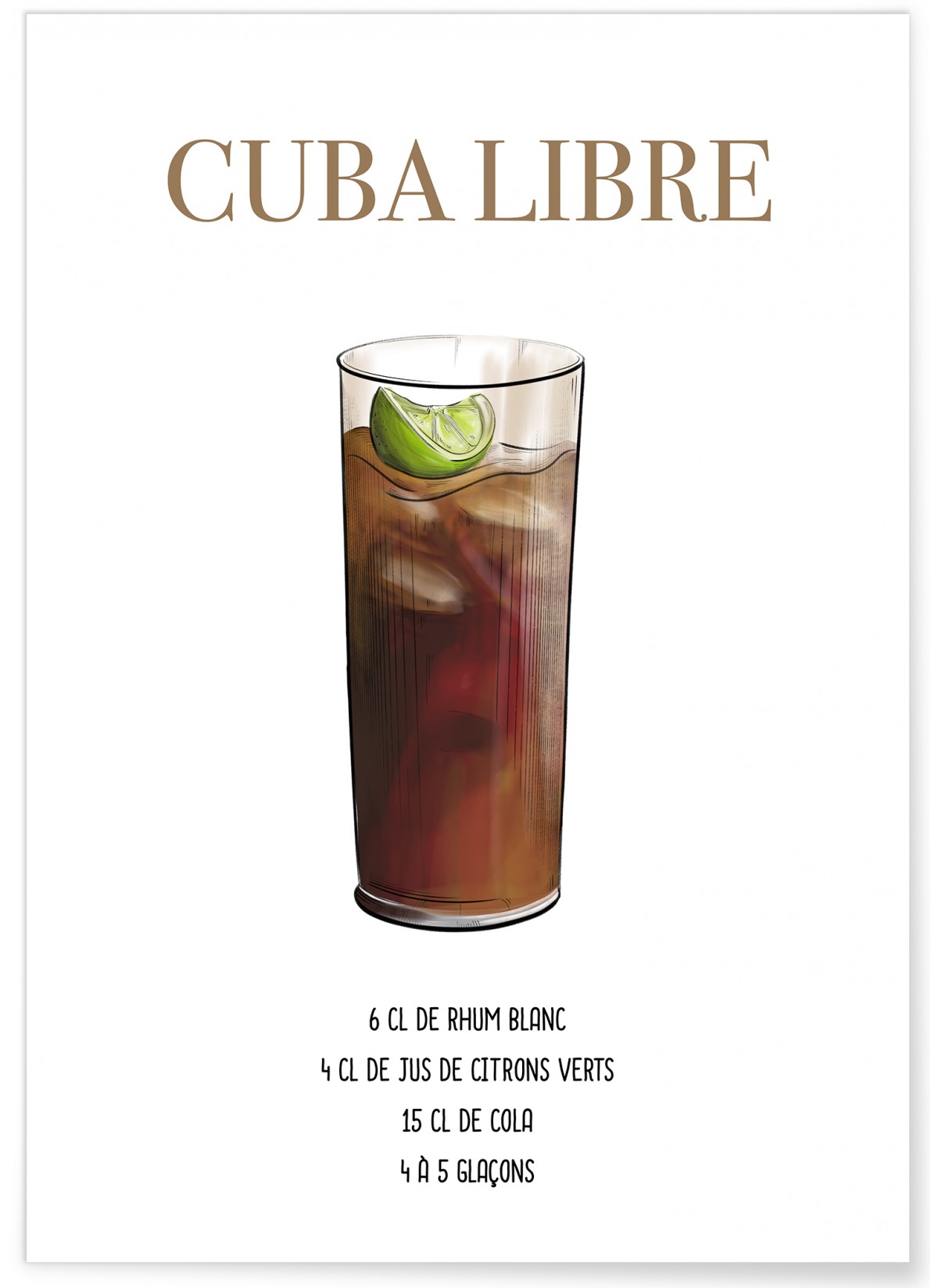 Affiche Cocktail Cuba Libre